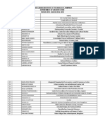 Thesis Topic List - 2019