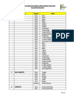 Cabang Olahraga Dan Nomor Lomba Pomnas Tahun 2023 Kalimantan Selatan