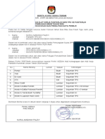 Alat Kelengkapan Dan Alat Kerja Pantarlih Dari Pps Ke Pantarlih