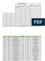 Formulário Desempenho Diario MAIO