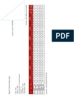 Absensi MK Tanggal 25-31 January 2023 (CV - Multi Kreasindo)