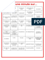 Communication Orale Parle Une Minute Sur Unaun Mentorat Cours Particulier 134134