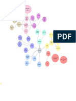 Planificación Ágil y de Proyectos