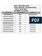 Daily Seating Plan Venue: Central Market, Punjabi Bagh DATE: 09-04-2023 Morning Classes