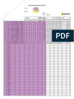 Petrofac: Load Input For The Design of Pile Cap