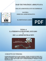 Tema 4 La Personalidad Del Estado y de La Administración.