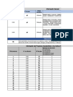 Información General: Obras Exteriores