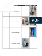 Status de Dispensadorees