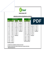 Horarios Viso Del Alcor - Sevilla (2023)