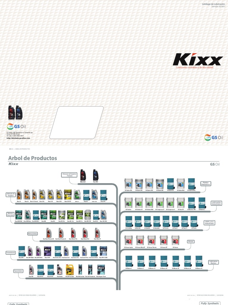 Catalogos Kixx PDF Motor Oil Oils
