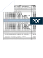 Farmacias Economicas 03 - Gdfse Sascoop Esmeralda Chiqu: Cliente Cuenta No