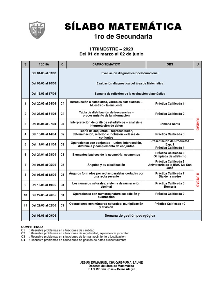 Sílabo Matemáticas 1ro Secundaria | PDF | Estadísticas | Número natural