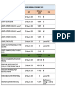 Examene Finalizare Studii Sesiunea Februarie 2023 Licente