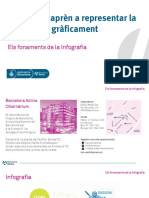 Els Fonaments de La Infografia