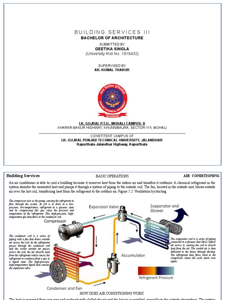 Building Services Iii: Bachelor of Architecture Geetika Singla | PDF | Air Conditioning | Tools