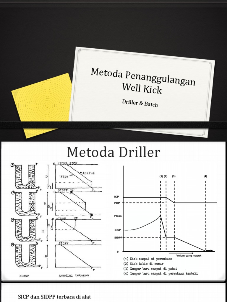 Kick Mitigation Methods in Drilling | PDF | Pressure | Blowout (Well ...