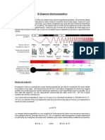 Espectro Electromagnetico