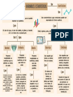 Azul Idea Principal Gráfico Organizador