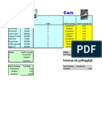 hlookup-ის გამოყენებით: Title List Price Code Fuel Economy Fuel economy tax