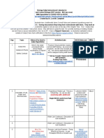 Bio 180 Days Instruction NGSS Links