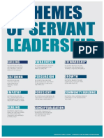 Servant Leadership Themes