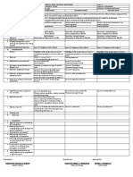 Grade 1 To 12 Daily Lesson Log Unang Araw Ikalawang Araw Ikatlong Araw I. Layunin