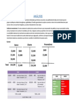 Análisis Tecnica de Movimiento