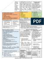 Ključne Točke - GDPR - A. Prozorov