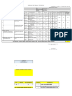 Penilaian SKP Pejabat Fungsional