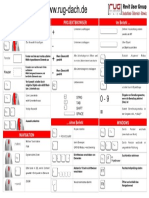 Revit Sonderkuerzel RUG