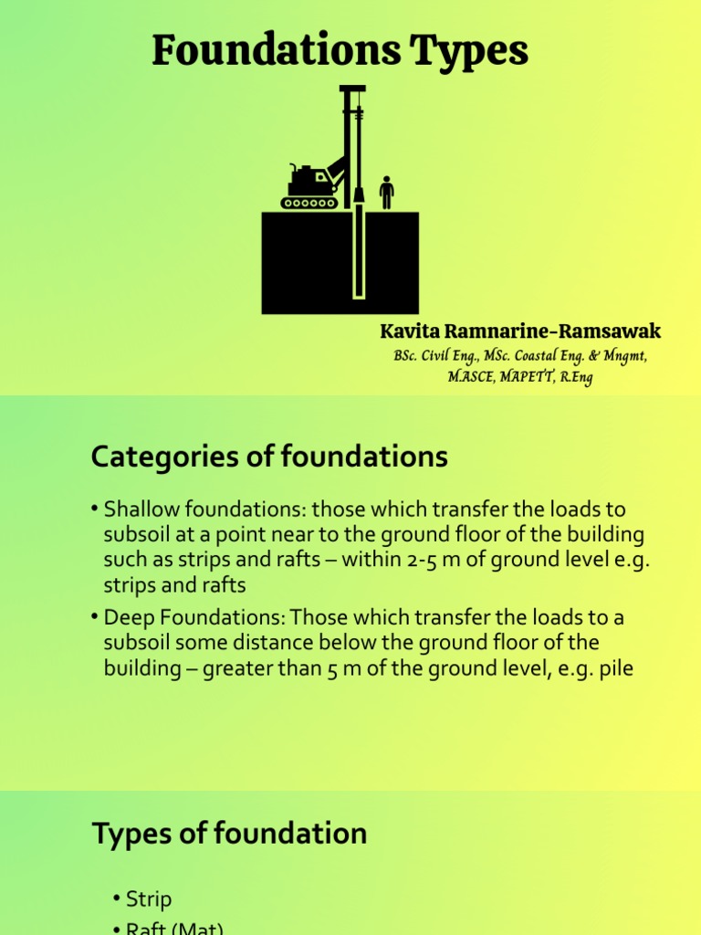3 - Foundation Types | PDF | Foundation (Engineering) | Civil Engineering