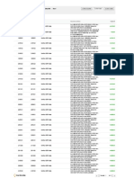 Movimenti Conto EUR: Dal 03/07/2020 Al 01/10/2022