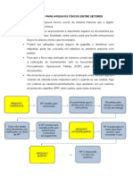 Atividade 3 UC1 Tecnico em Logistica Senac