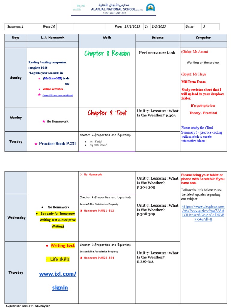 H.W. Weekly Plan Week 10 | PDF