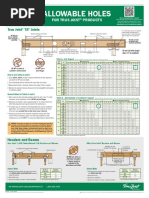TJI Ceiling Joist Span Tables | PDF | Roof | Framing (Construction)