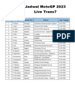 Jadwal Motogp 2023 Live Trans7: Round Tanggal Grand Prix Sirkuit Jam Tayang