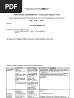 Download TABLA COMPARATIVA SOBRE APORTACIONES DE JEAN PIAGET DAVID AUSUBEL Y LED VYGOTSKY by Alba Marrn SN63713069 doc pdf