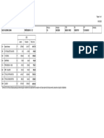 Prefeitura Municipal de Olinda Nova: Ficha Financeira