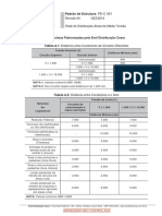 Distâncias mínimas padronizadas pela Enel Distribuição Ceará