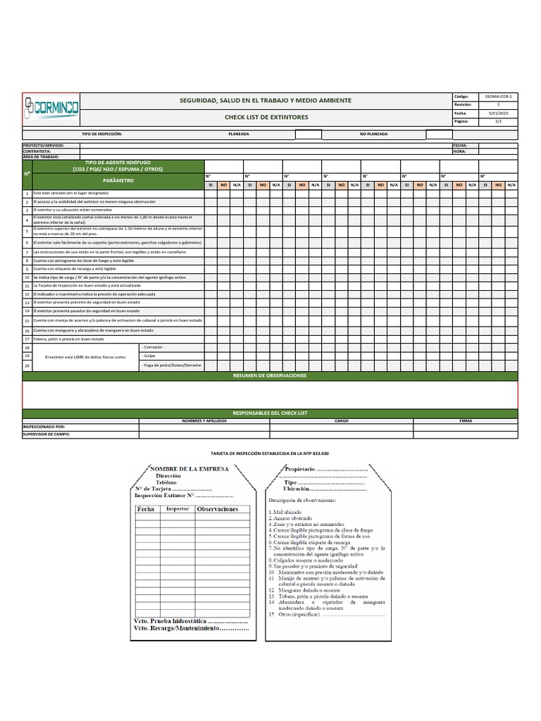 Inspección de Extintores NTP 833.030 | PDF