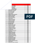 Daftar Obat Psikotropika P