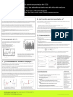 La Fracción Aerotransportada Del CO2 Atmosférico y Las Retroalimentaciones Del Ciclo Del Carbono