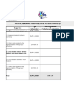 2.reporting Templates For EU-WB-SI Student Networks