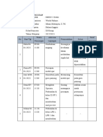 D. Jurnal Mingguan