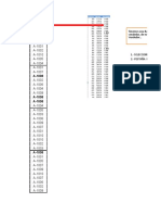 Lista de vendedores únicos