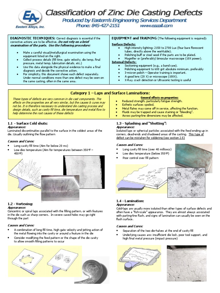 Classification of Zinc Die Casting Defects V42022 PDF Casting