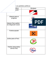 Los Partidos Políticos 2