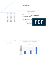 Estatísticas sobre produção, comércio exterior e economia brasileira de 1984 a 1993