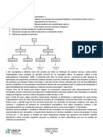 Módulo I - Dor Problema 2 - Assombração Objetivos: Lorena de Souza Santos Medicina - Turma XX 5 Etapa - 2º Semestre 2015