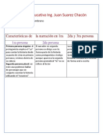 Unidad. Educativa Ing. Juan Suarez Chacón: Características de La Narración en 1ra 2da y 3ra Persona